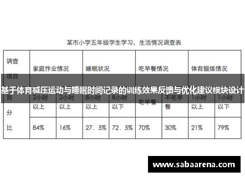基于体育减压运动与睡眠时间记录的训练效果反馈与优化建议模块设计