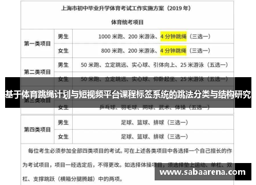 基于体育跳绳计划与短视频平台课程标签系统的跳法分类与结构研究