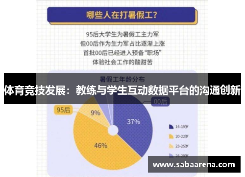 体育竞技发展：教练与学生互动数据平台的沟通创新